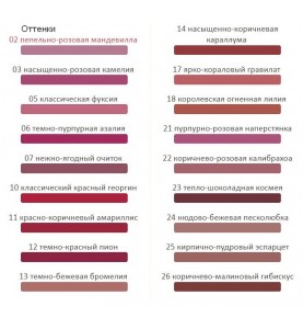 Dr. Hauschka Lipstick / Помада для губ, 4.1 г